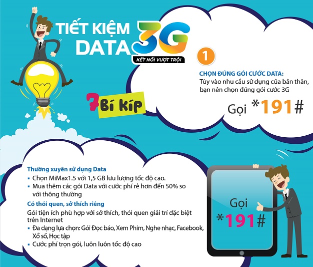 Mẹo tiết kiệm 3g
